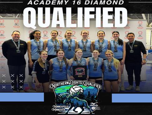 NC Volleyball Academy