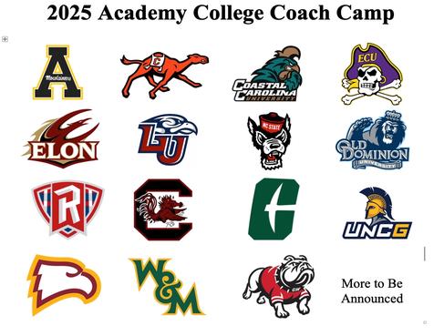 NC Volleyball Academy