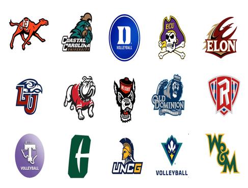 NC Volleyball Academy