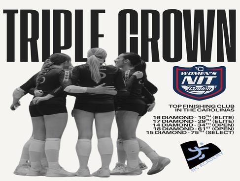 NC Volleyball Academy